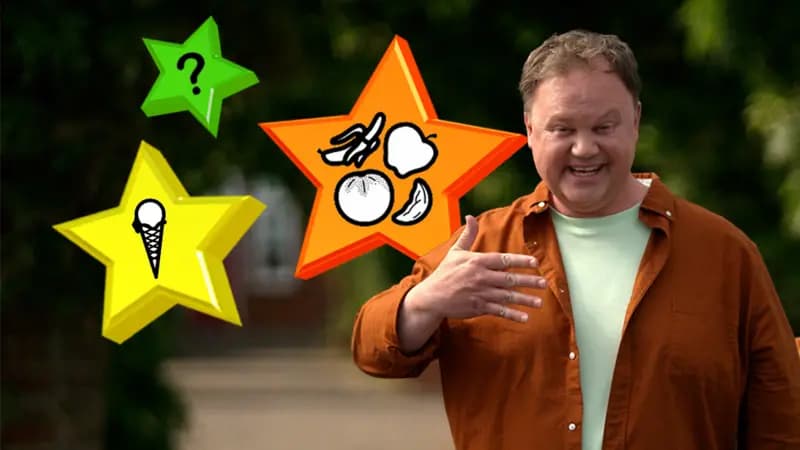 Makaton Quiz: Food. Activity