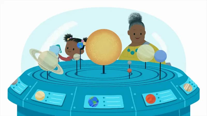 Order the Planets with JoJo. Activity